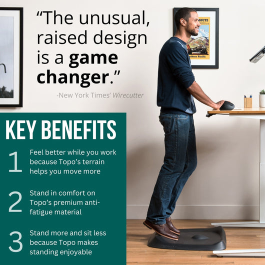 Topo Not-Flat Standing Desk Mat | The Anti-Fatigue Mat with Calculated Terrain