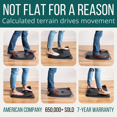 Topo Not-Flat Standing Desk Mat | The Anti-Fatigue Mat with Calculated Terrain