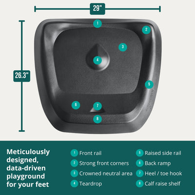 Topo Not-Flat Standing Desk Mat | The Anti-Fatigue Mat with Calculated Terrain