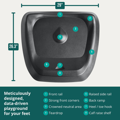 Topo Not-Flat Standing Desk Mat | The Anti-Fatigue Mat with Calculated Terrain